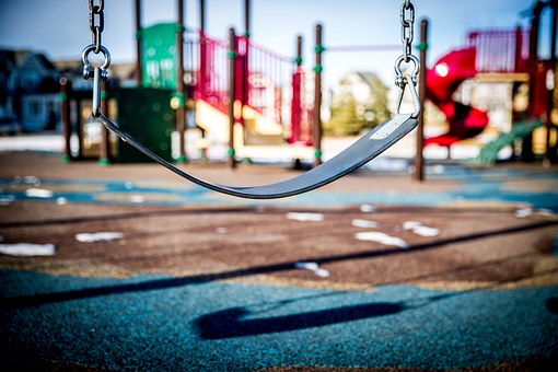 Playground Surfacing Testing