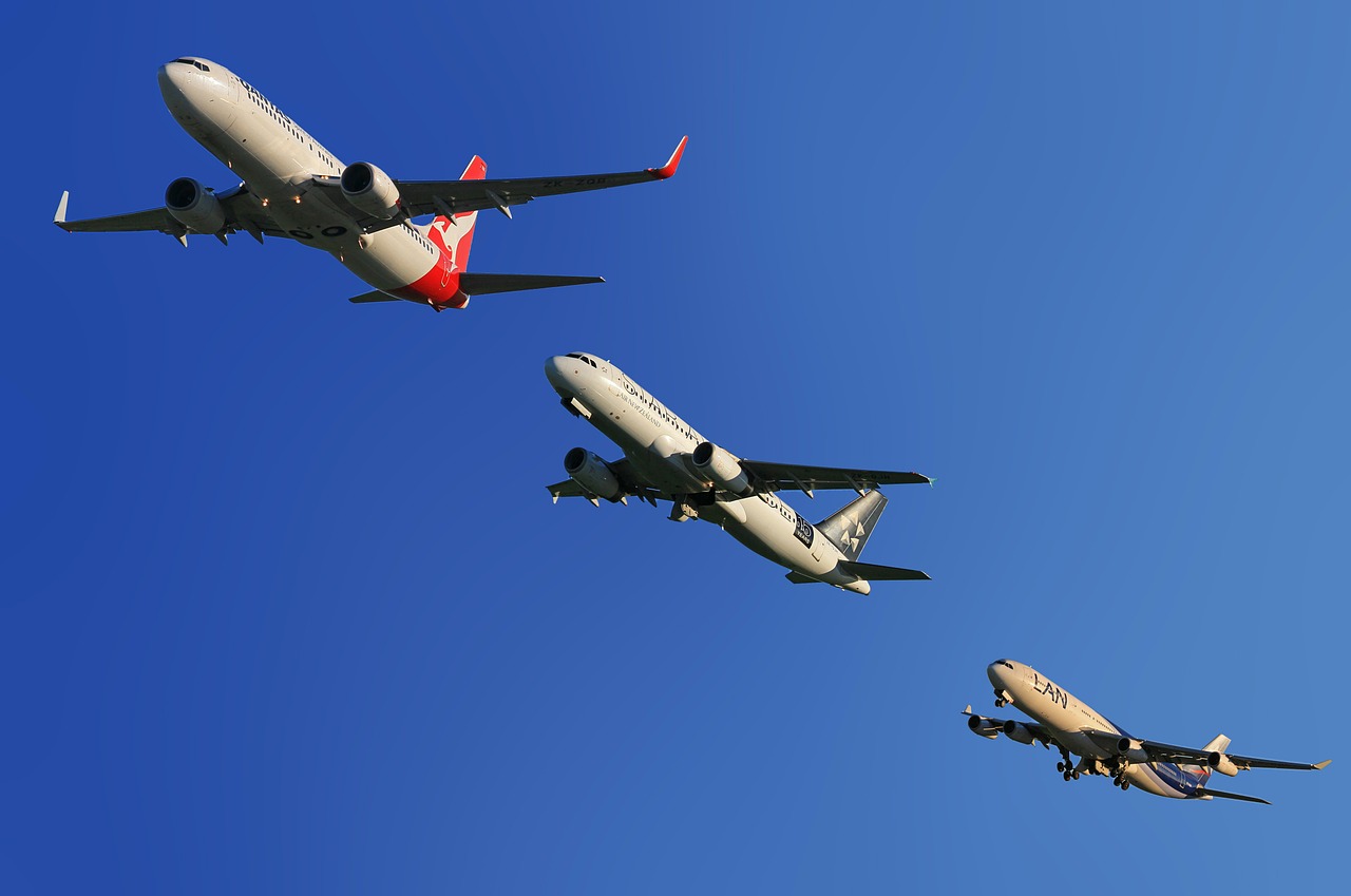 Aerospace, Aviation and Aeronautical